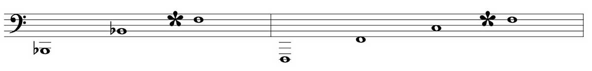 Example 1: Overtone series on Bb and F (showing F alternate)