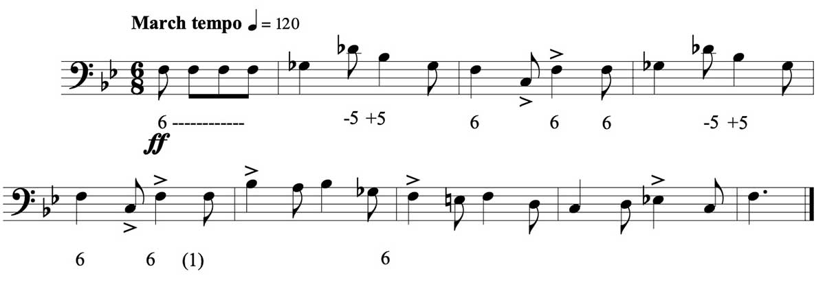 Example 6: Sousa Liberty Bell march