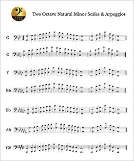 Two Octave Natural Minor Scales & Arpeggios
