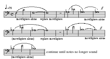 Example of the Exercise